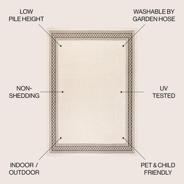 Lucia Classic Diamond Border Indoor/outdoor Area Rug